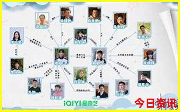 山西什么地方最凉快